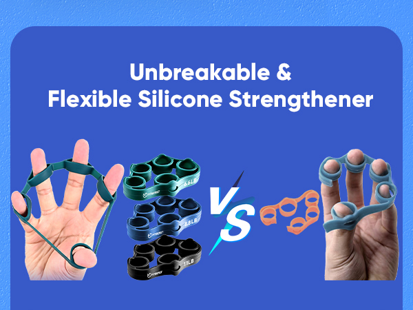 Stress Ball and Grip Strength Trainer Kit