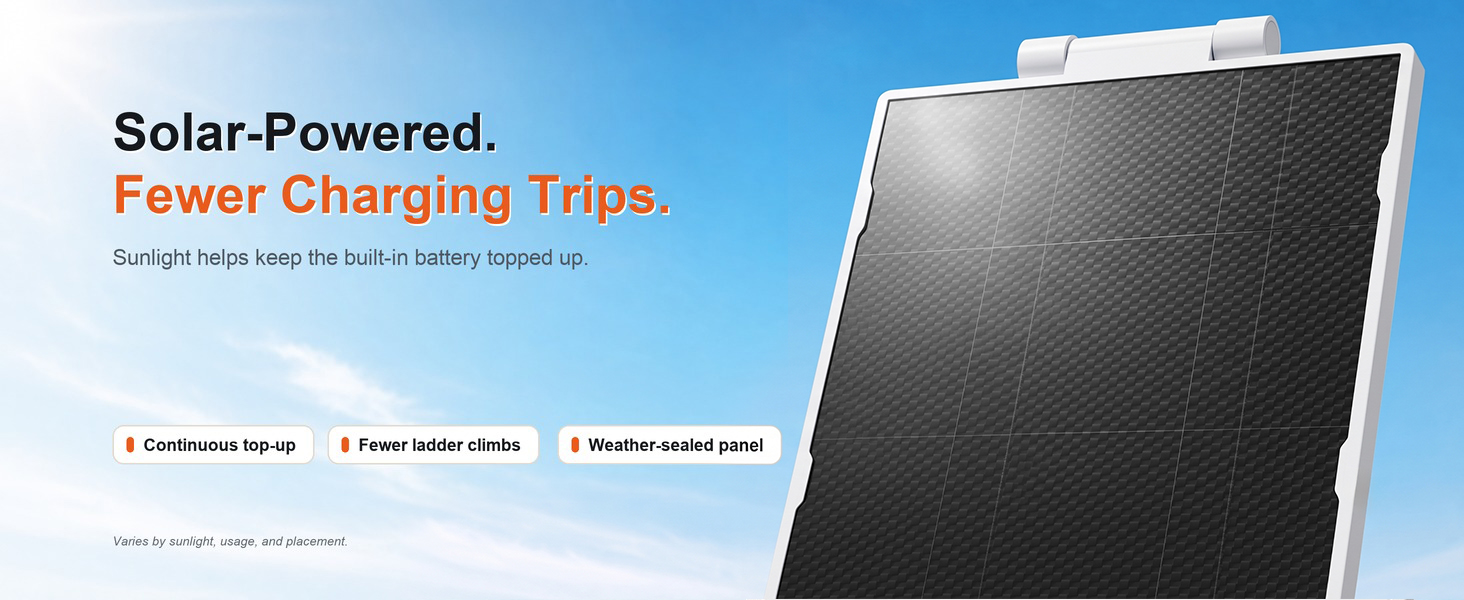 Solar Powered Security Camera