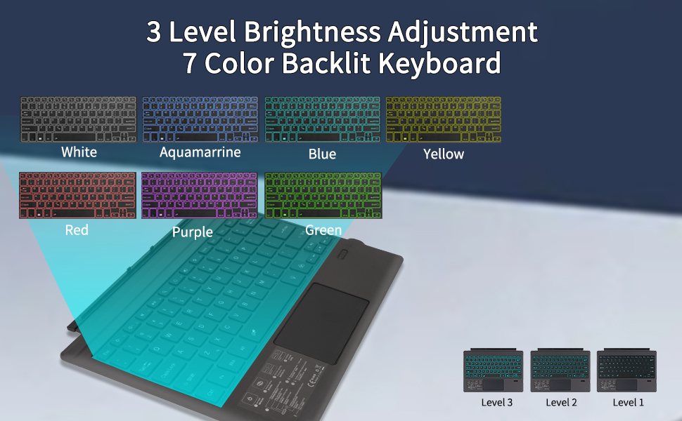 Backlit Pro 7 Movie