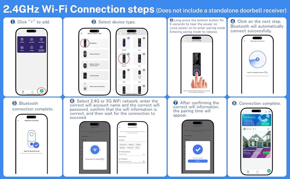 2.4GHz Wi-Fi Connection steps