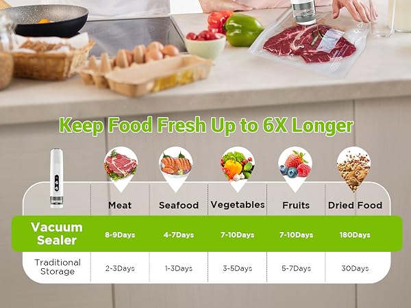 compact vacuum sealer