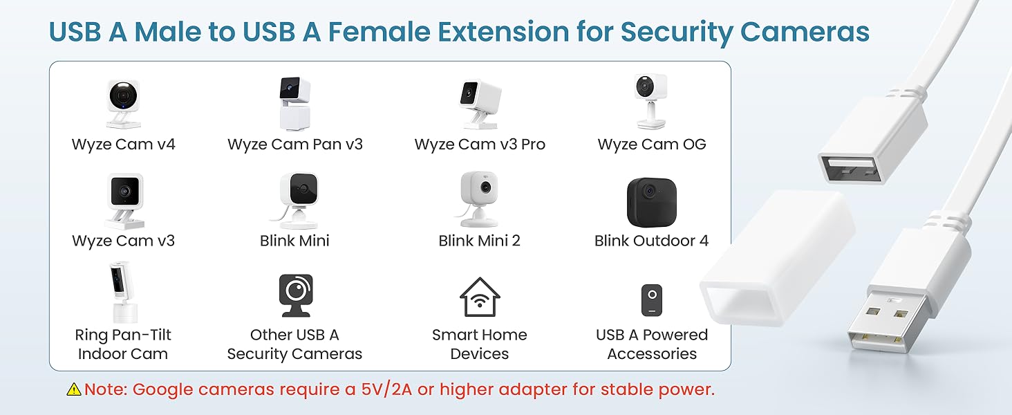 Text reads "USB A Male to USB A Female Extension for Security Cameras". Product shows white USB extension cable with four compatible camera icons displayed above (Wyze Cam v3, Wyze Cam v2, Blink Mini, Blink Video Doorbell) and four adapter options below.