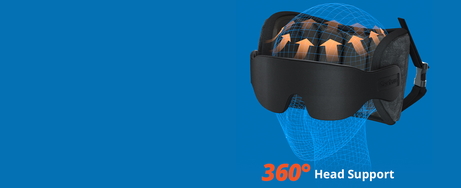 360° Support headrest