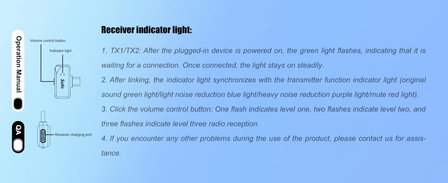Sofn Wireless Mic for iphone User Manual