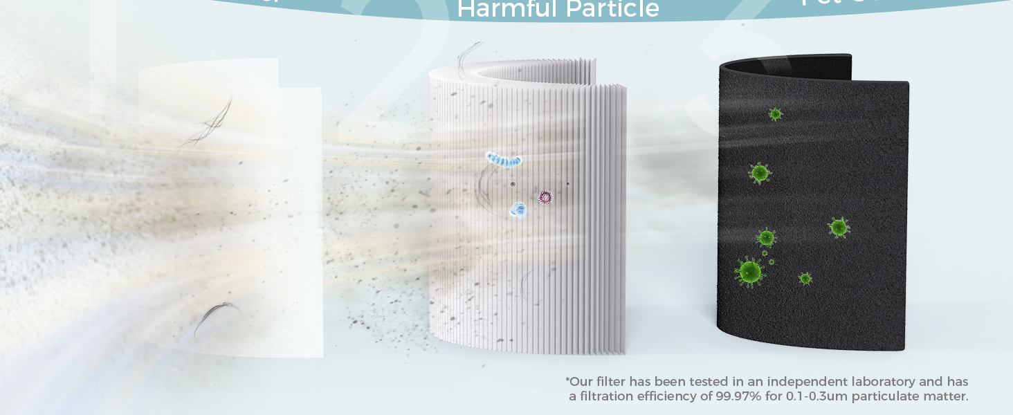 air purifier