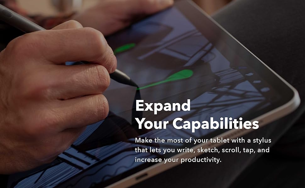 capability