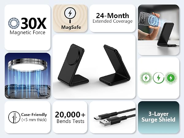 magsafe charger