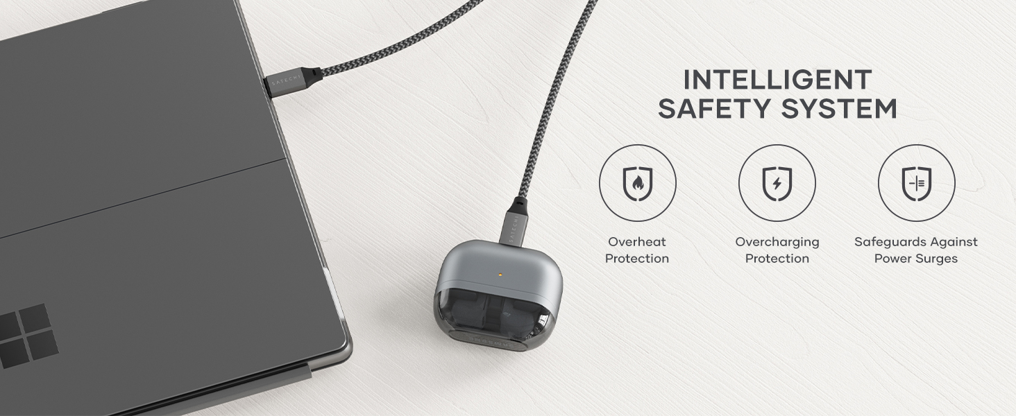 Satechi OntheGo 67W Wall Charger, GaN USB C Travel Charger with 2 USB-C PD Fast Charging Ports