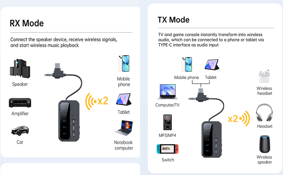 Bluetooth Transceiver