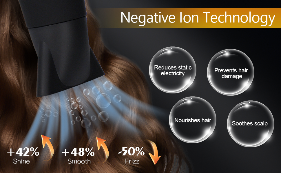 Infrared Hair Dryer