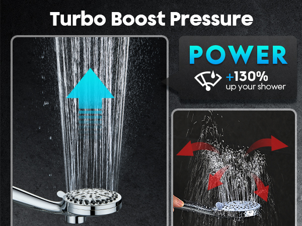 High Pressure