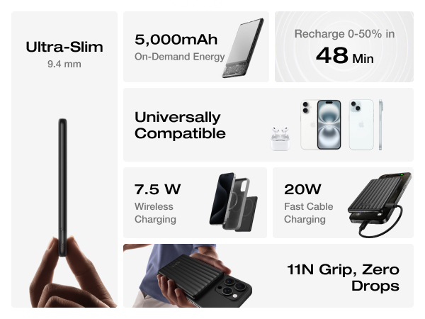 power bank fast charging