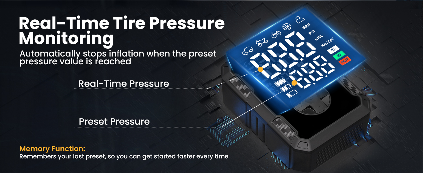 real time preset pressure