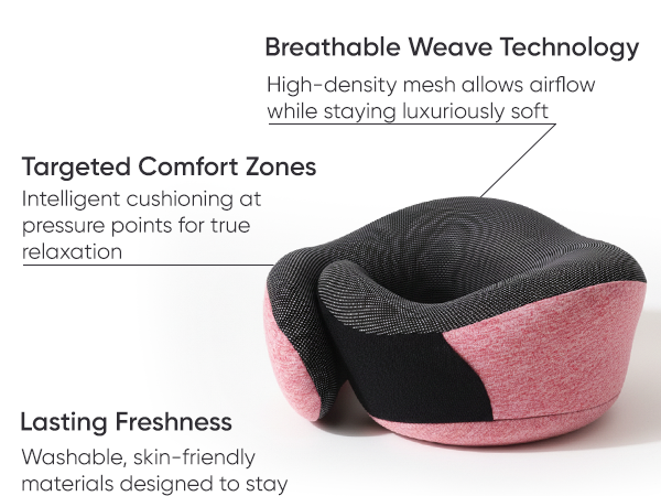 Targeted Comfort Zones and Breathable Weave Technology with Lasting Freshness