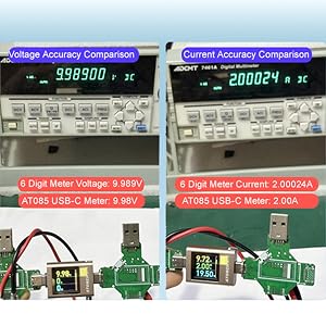 eversame usb c tester with high accuracy