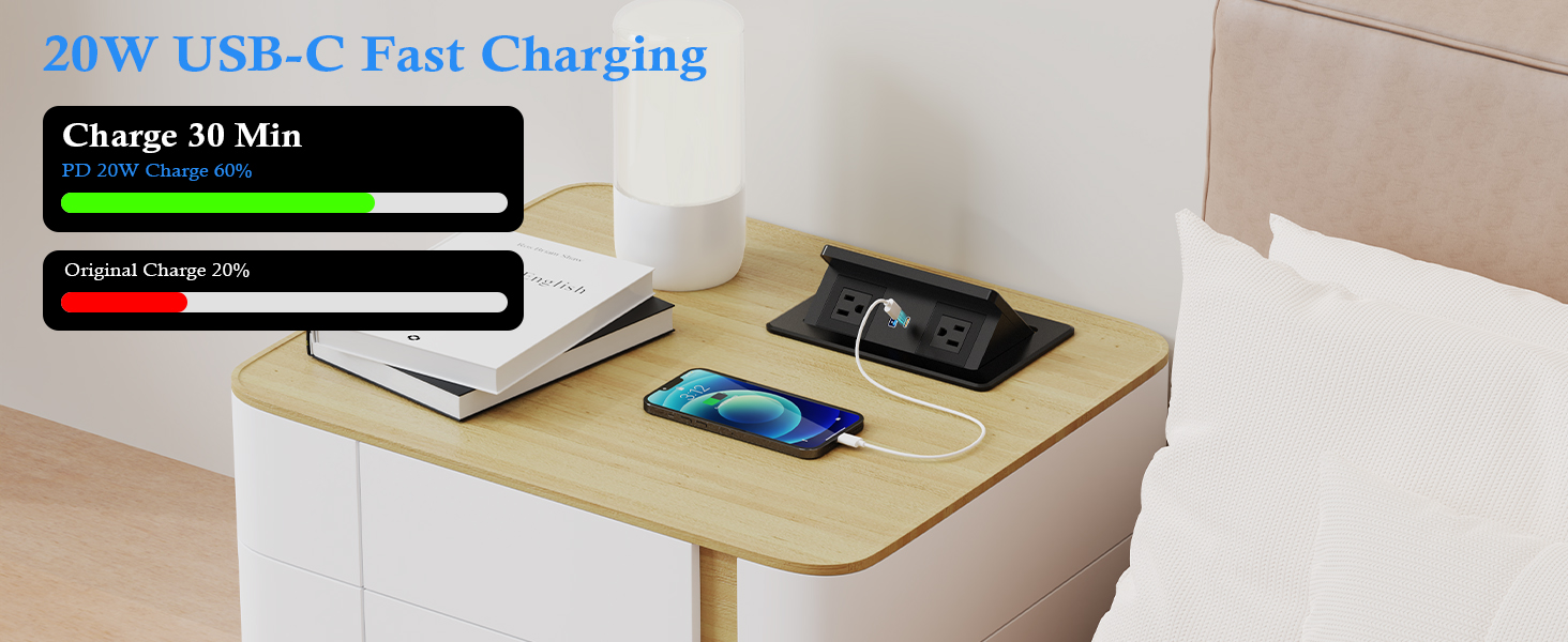 PD 20W USB C