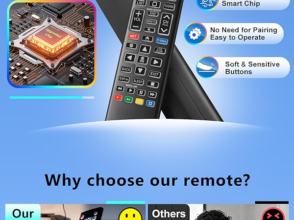 lg tv remote