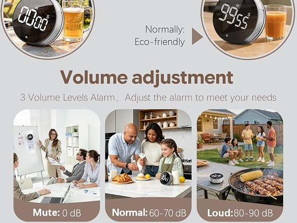 digital timer