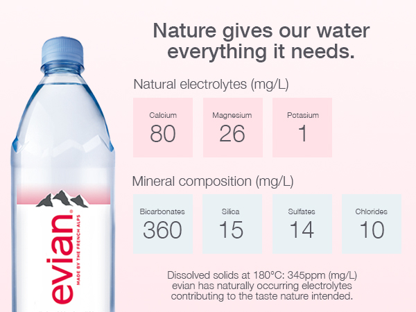 evian, bottled water, spring water, water bottle