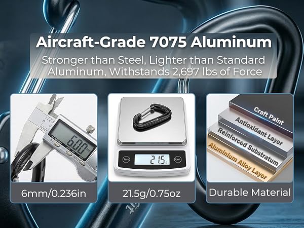 Heavy duty aircraft-grade carabiners