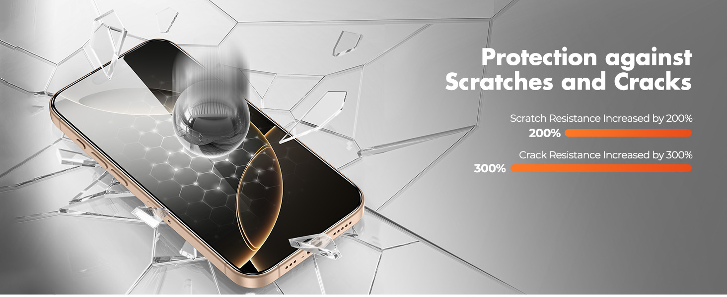 iPhone 16 pro glass protector