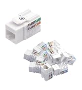 RJ45 KEYSTONE