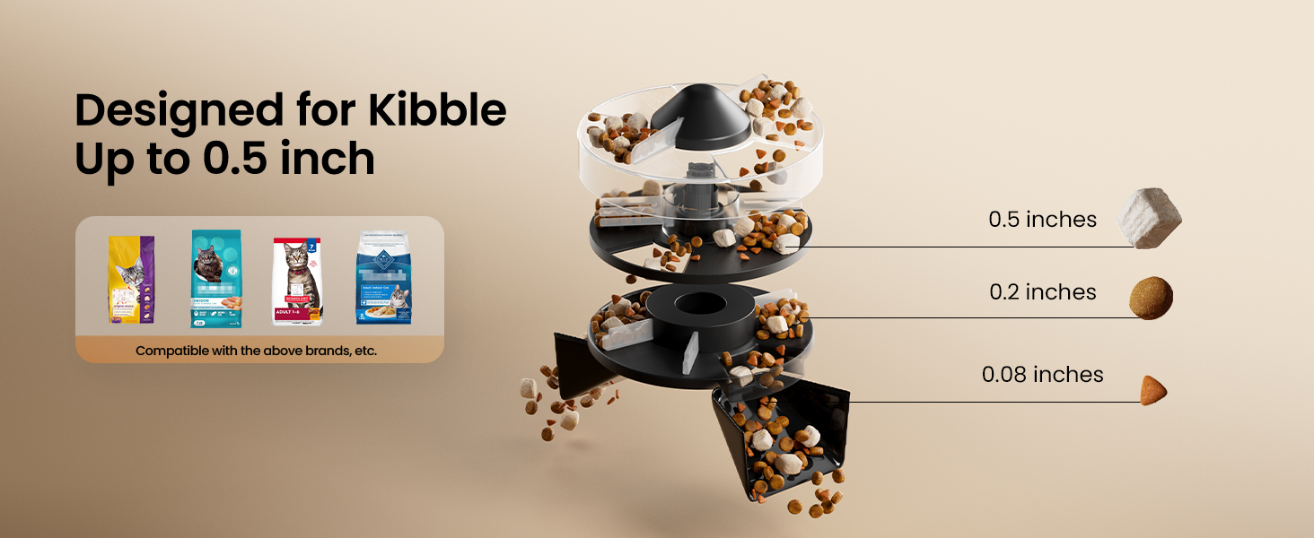 automatic cat feeder