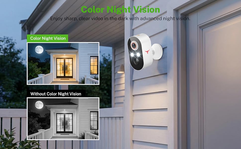 Vivid Color Night Vision for Enhanced Security