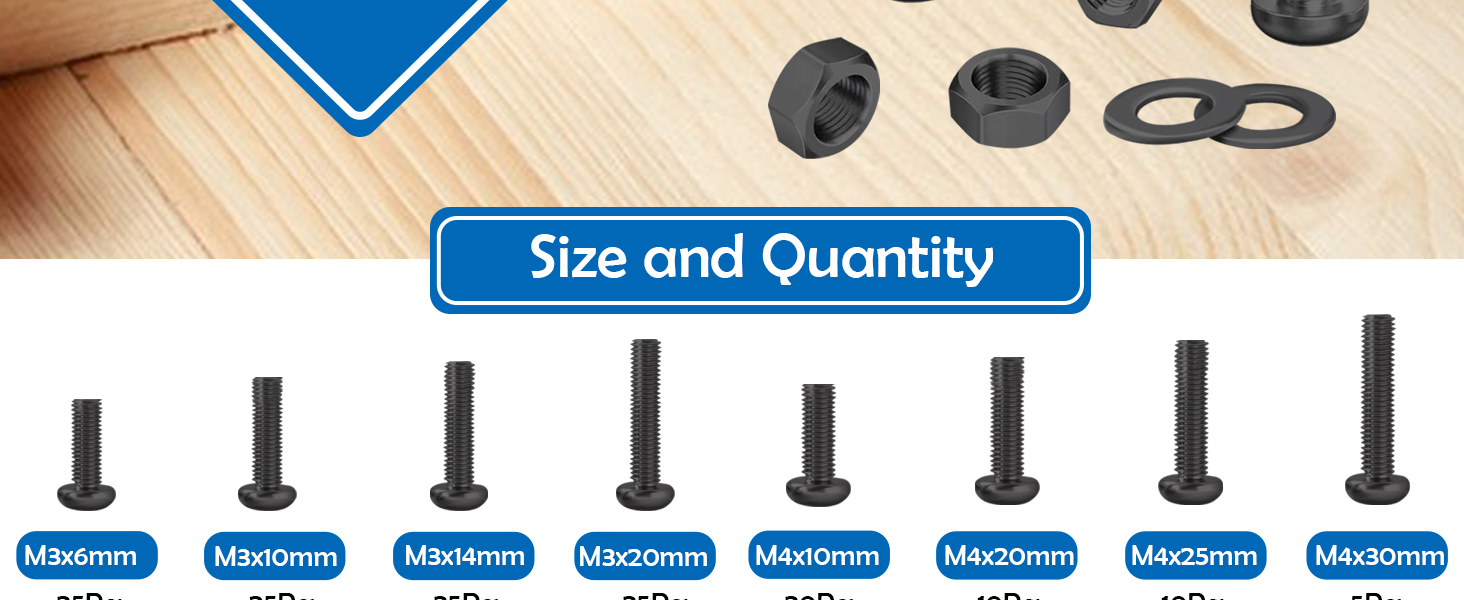 Nuts and Bolts Assortment Kit