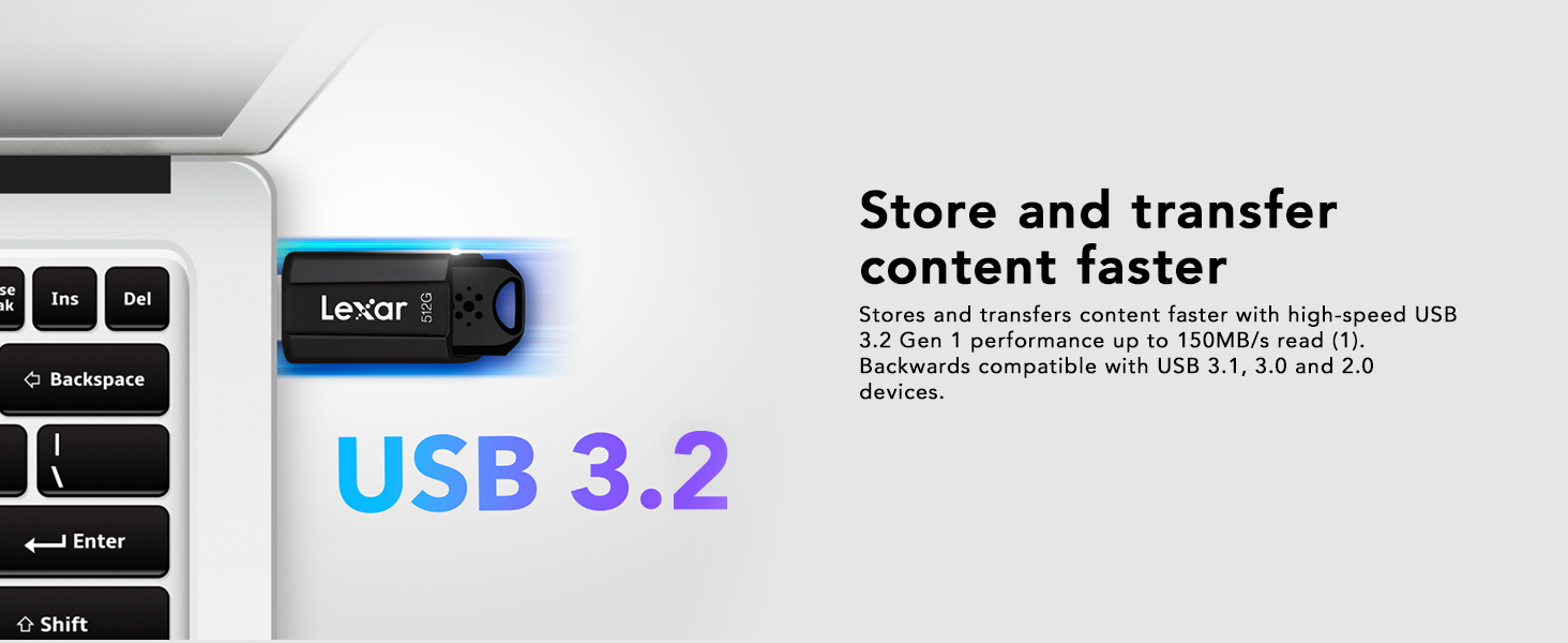 Store and transfer content faster