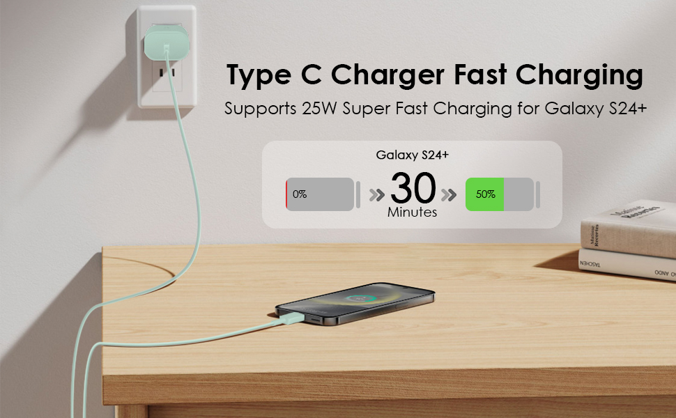 25W type c fast charger