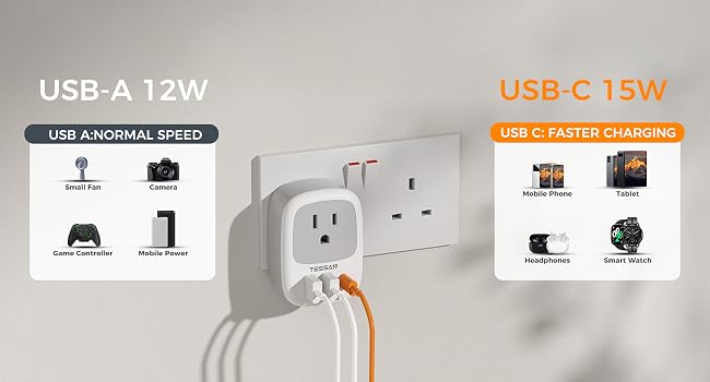 Ireland Plug Adapter