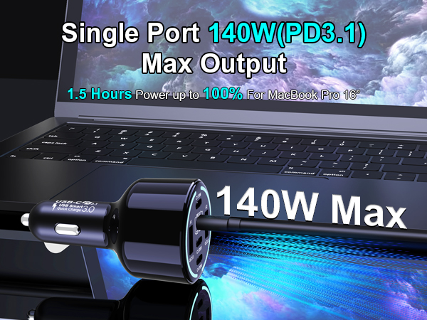 PD3.1 140W Super Speed