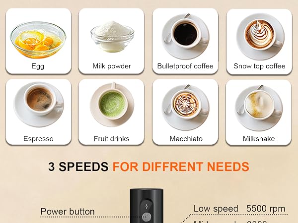 coffee frother