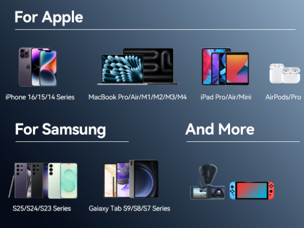 car charger usb c fast charge