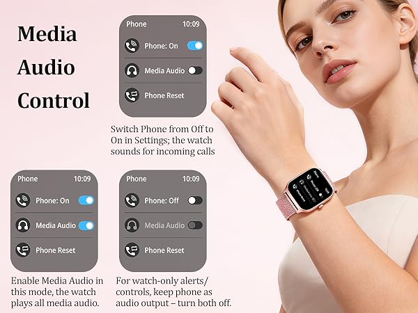 Media Audio