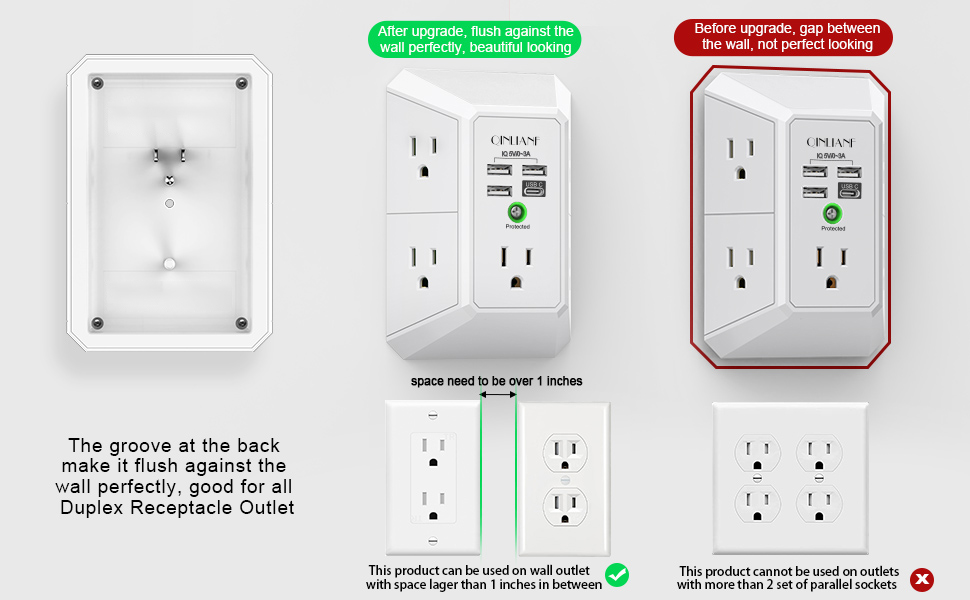 usb outlet