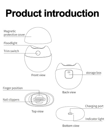 Product introduction