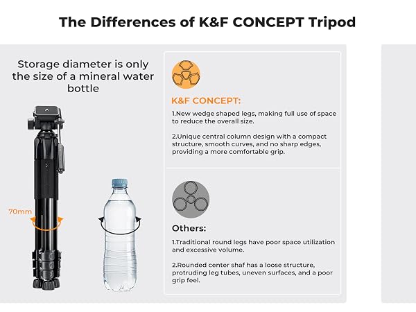 K&F Concept Camera Smartphone Tripod