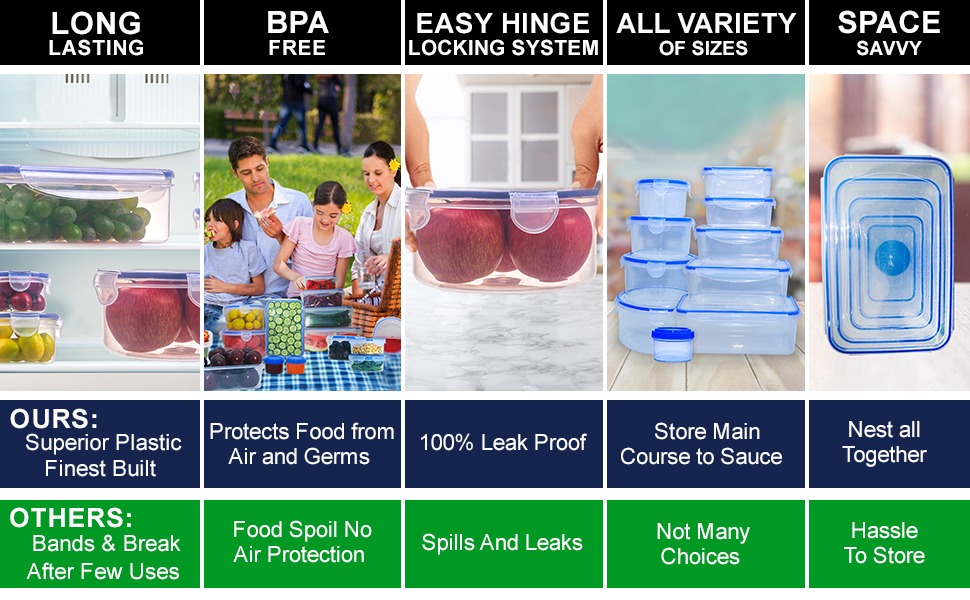food storage container