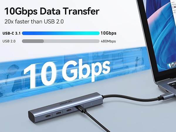 USB C Splitter