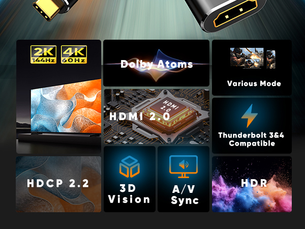 USB C TO HDMI