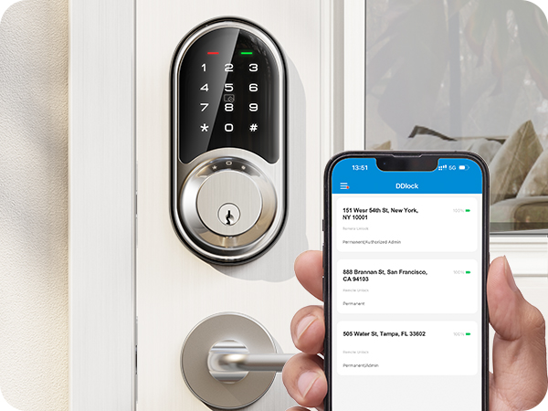 door lock with code