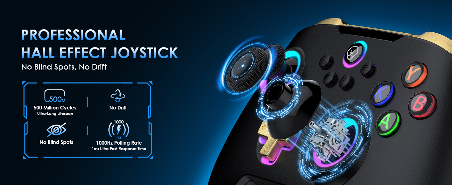 PC Controller