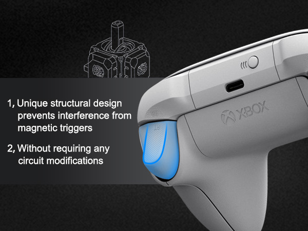 Compatible with DualSense PS5 / DualSense Edge (PS5 Edge) Controller