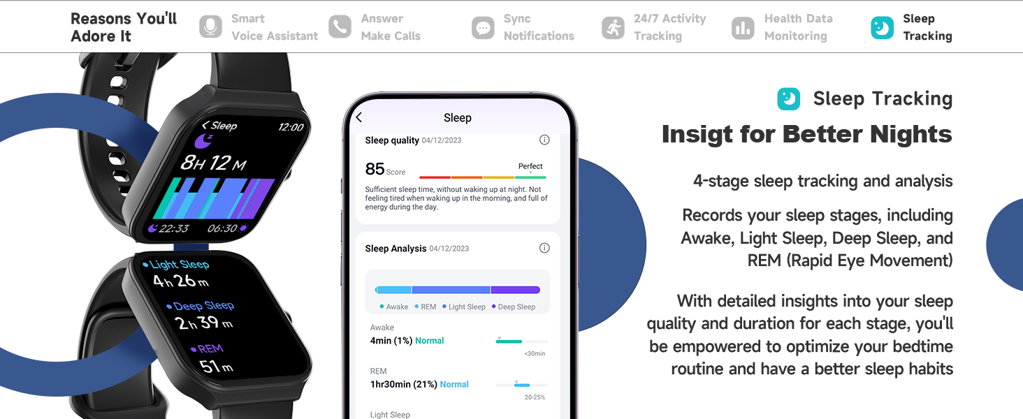 Smartwatch with sleep tracking feature. Display shows sleep analysis including light sleep, deep sleep, and REM. Companion app interface visible on smartphone screen next to the watch.