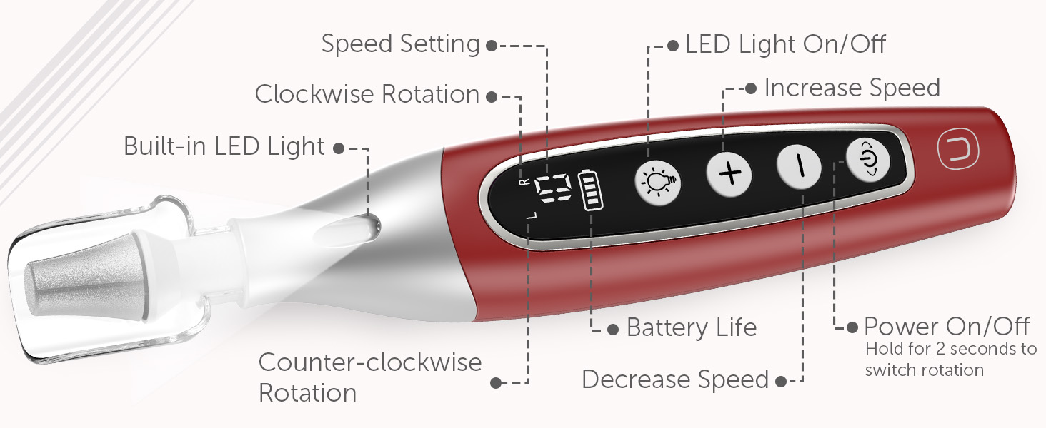 nail grinder for human