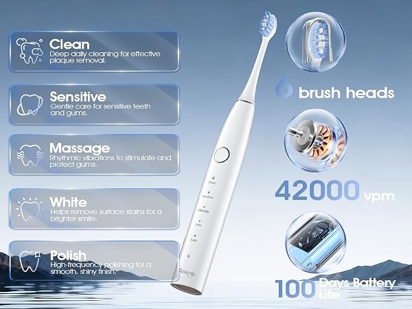 Electric toothbrush for adults with five modes