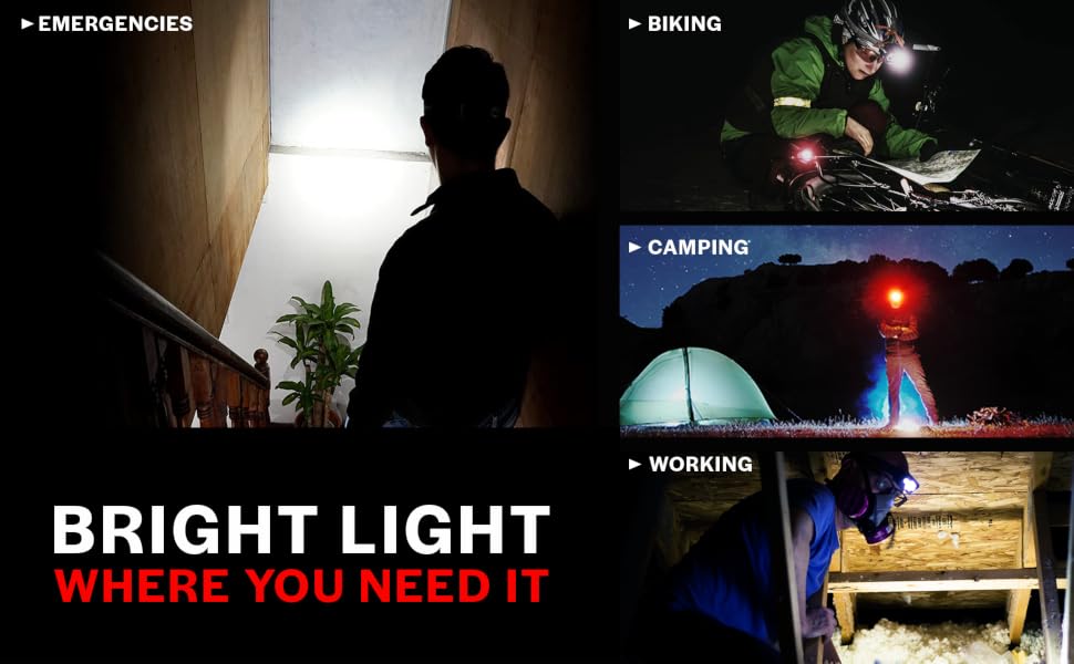 rechargeable headlamp headlamps for adults rechargeable milwaukee headlamp milwaukee headlamp