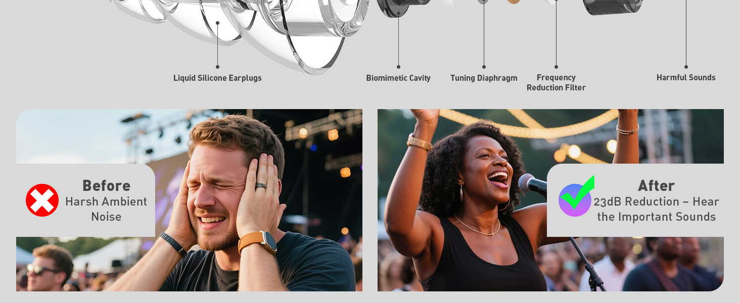 23 dB reusable silicone ear plugs for noise reduction